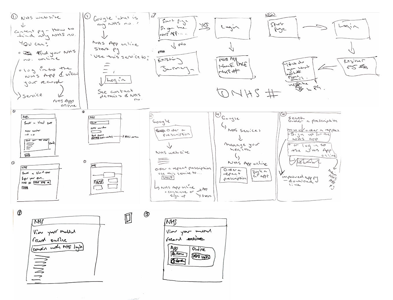 Sketches of different ideas to meet user needs of being able to access the NHS account