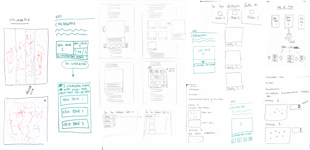 Sketches of different ideas to show multiple images