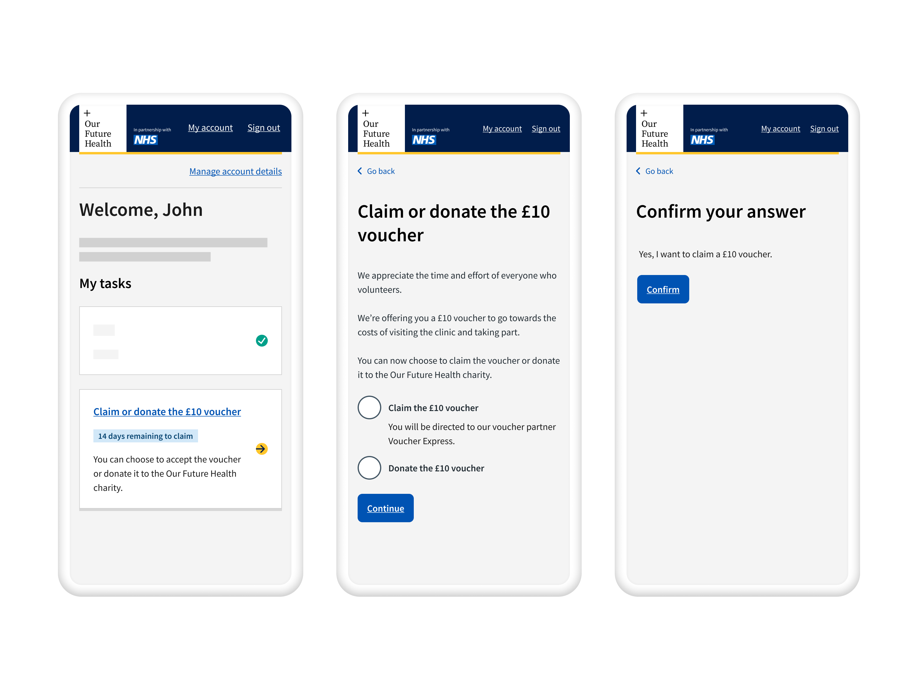 Three high fidelity screen designs showing the step-by-step process to claim a voucher.