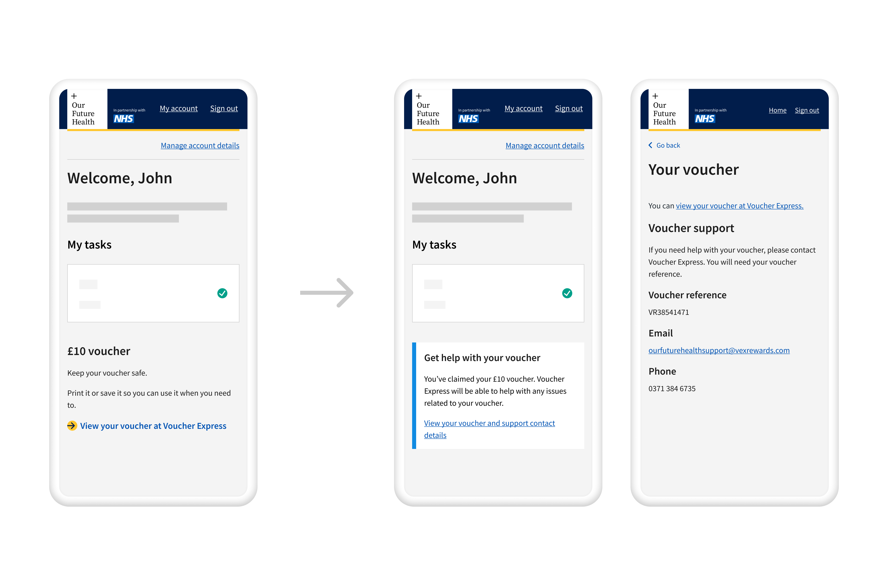 On the left, the old design shows a link to the voucher, on the right the new design shows a link to a voucher support page. this page is also shown and allows the user to access their voucher, voucher ID and contact details for support. 