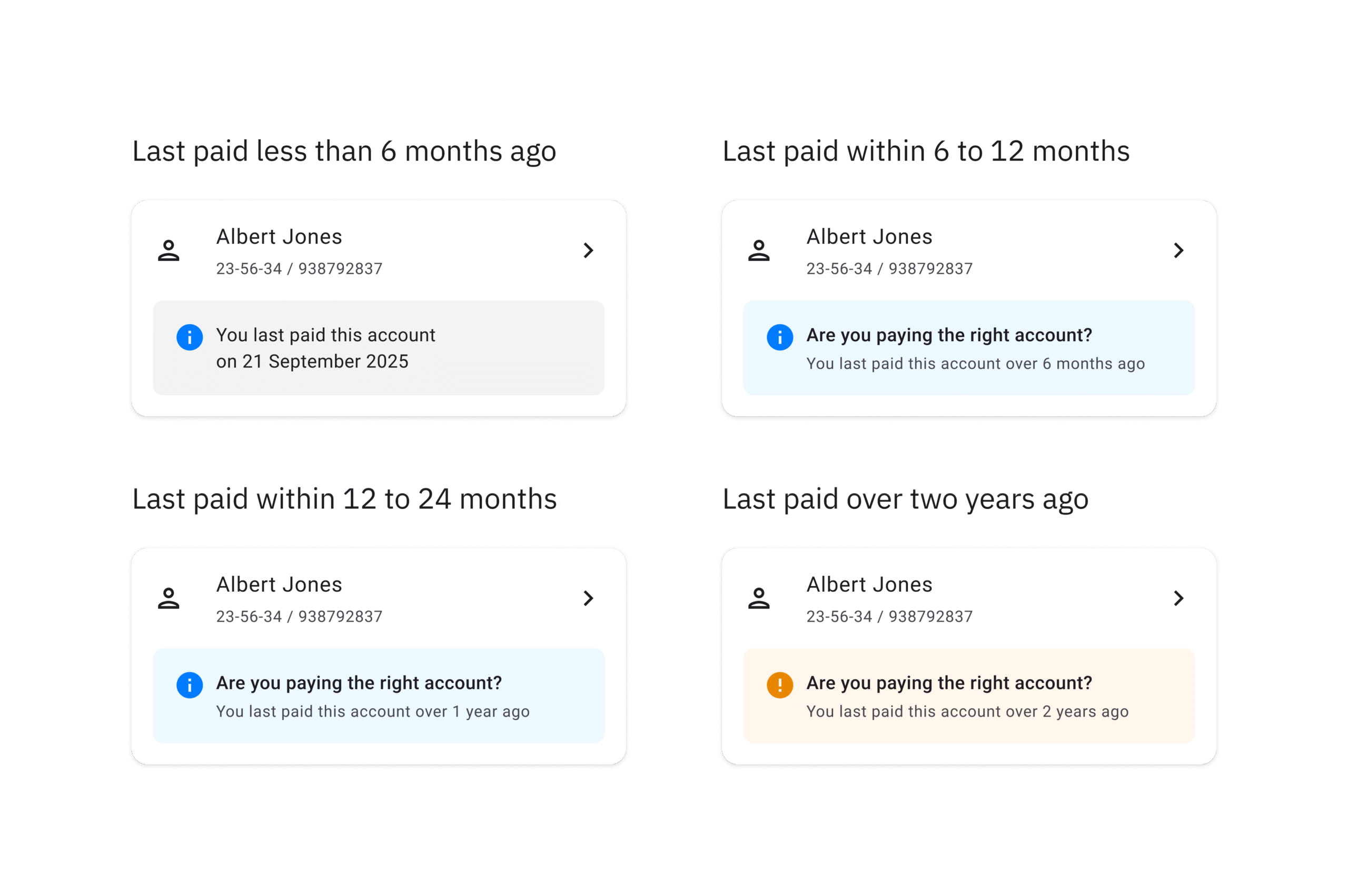 Four nudges shown alongside a select payee, with a nudge for when the payee has been paid within 6 months in grey, two nudges for if the payee has been paid within 6-24 months in blue, and an orange nudge with higher urgency if the payee has been paid over 24 months ago