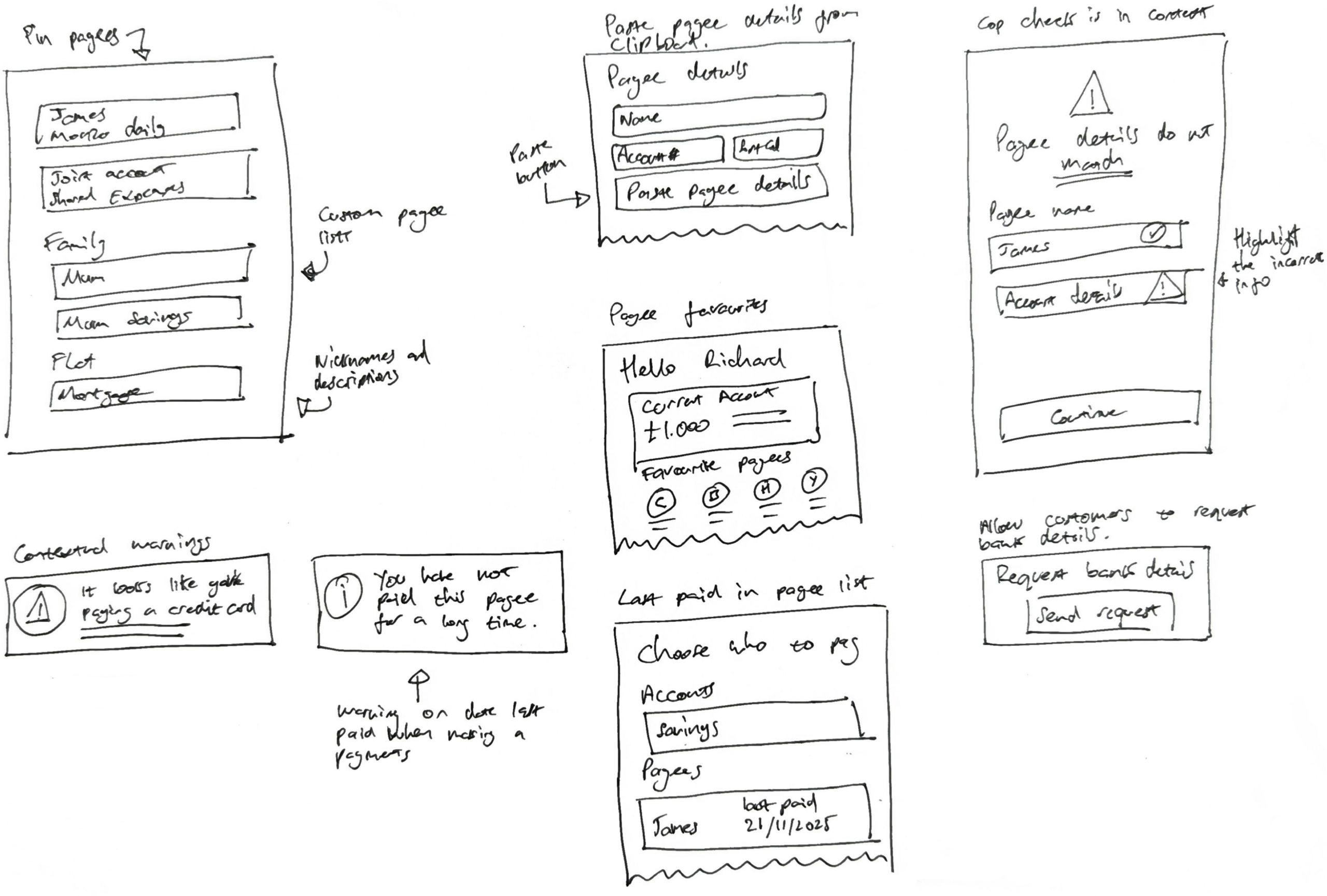 8 sketches showing various ideas which are illustration of what was created in the sketching activity of the ideation session.